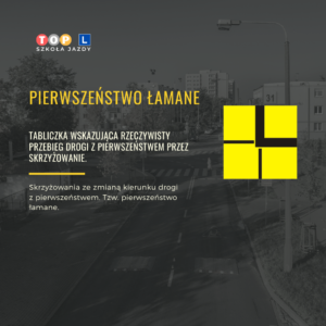 Read more about the article Pierwszeństwo łamane w Bydgoszczy.